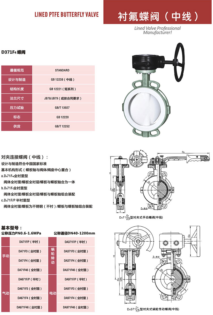 襯氟蝶閥 襯氟蝶閥