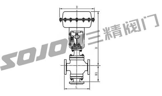三精氣動(dòng)三通調(diào)節(jié)閥
